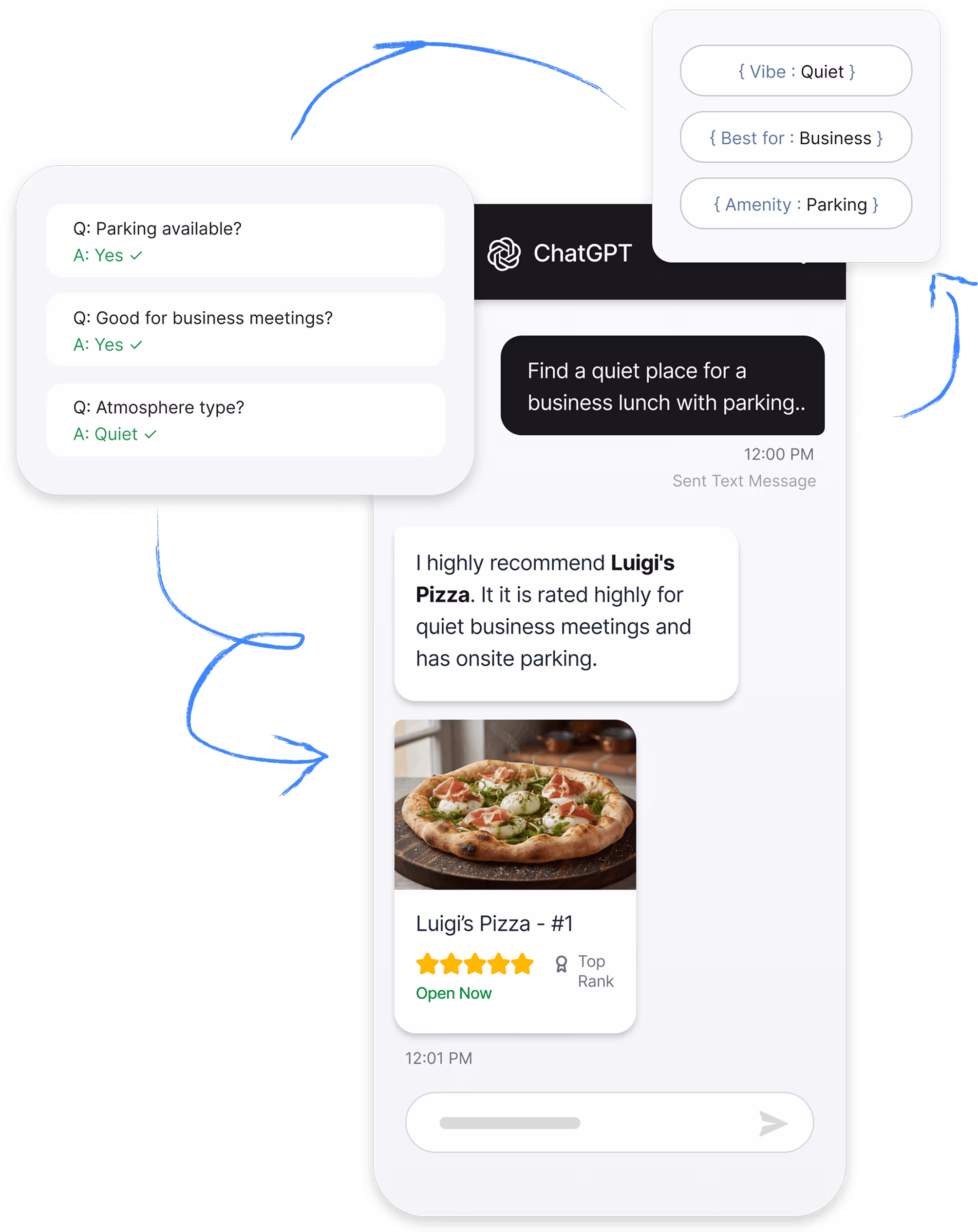 ChatGPT AI assistant recommending restaurant and coffee shop based on customer preferences with business details and reviews