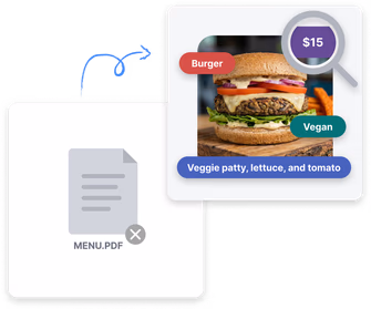 Digital menu transformation showing burger with structured data including price, dietary tags, and ingredients