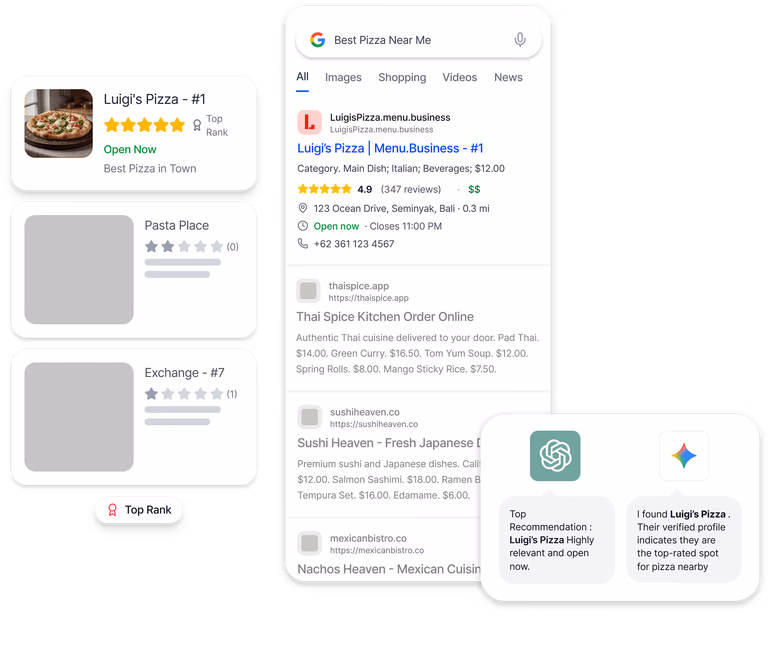 Restaurant and coffee shop Google search ranking results showing top position in search results and maps